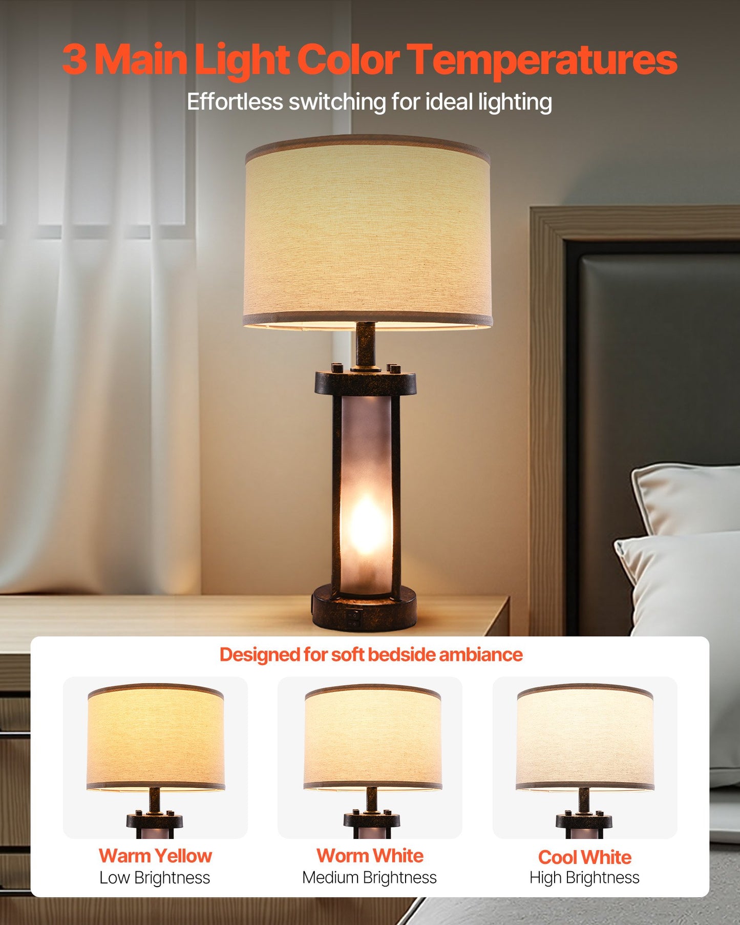 Table Lamps Set Of 2 Bedside Nightstand Lamps With USB Ports,Desk Lamp