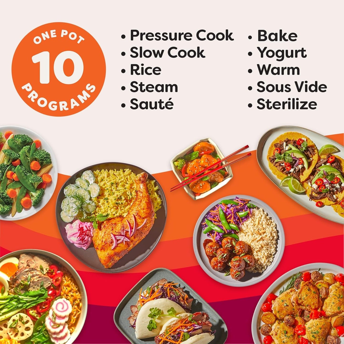 Pro 10-In-1 Pressure Cooker, Slow Cooker, Rice/Grain Cooker, Steamer, Sauté, Sous Vide, Yogurt Maker, Sterilizer, and Warmer, Includes App with over 800 Recipes, Black, 6 Quart